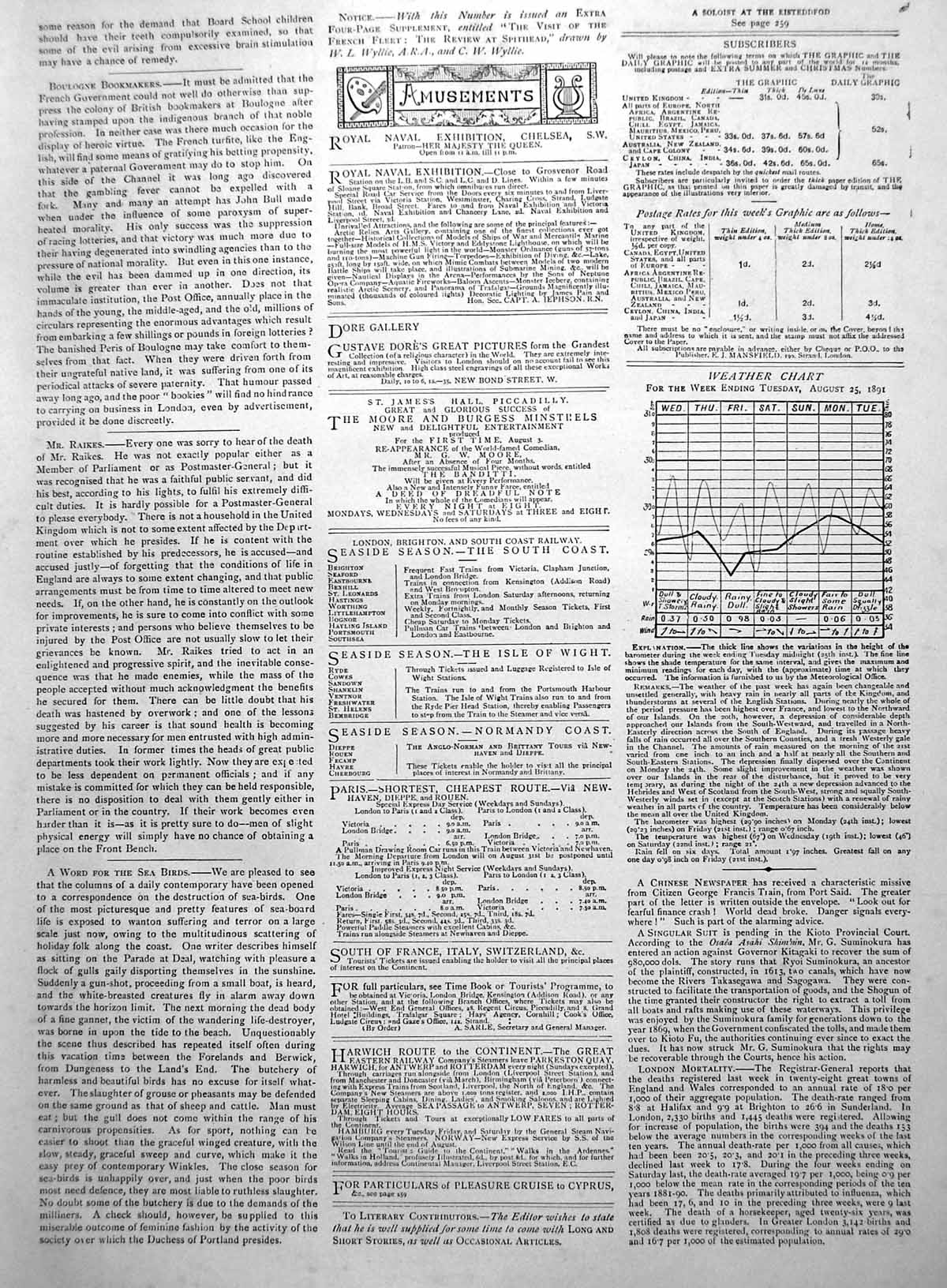 Old Print Visit French Fleet Sailors Victory Signalling Going Ashore 1891 19th