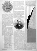Antique Print London Stock Exchange The American Market Rev Jr Diggle 1891 19th