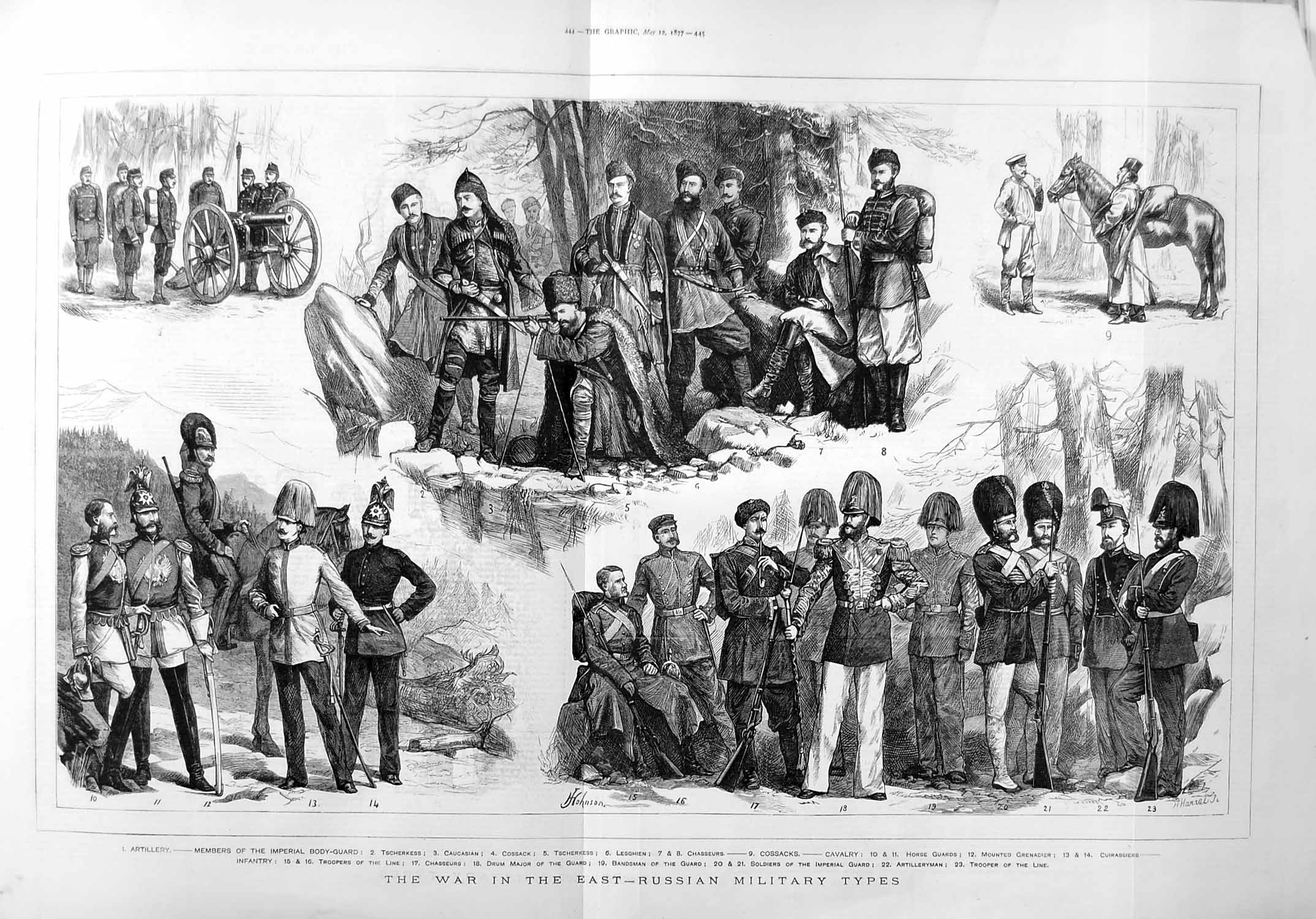 Old Antique Print 1877 War Russian Military Cossacks Chasseurs Grenadier 19th