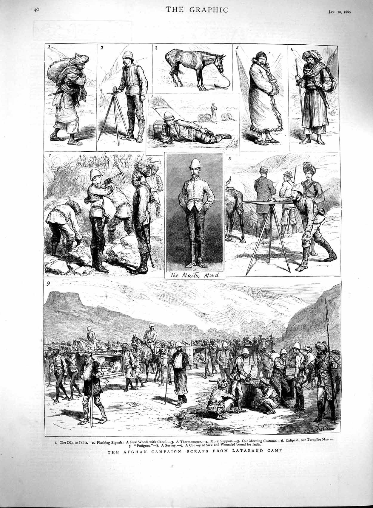 Original Old Antique Print 1880 Afghan War Lataband Camp Siers Calipash India