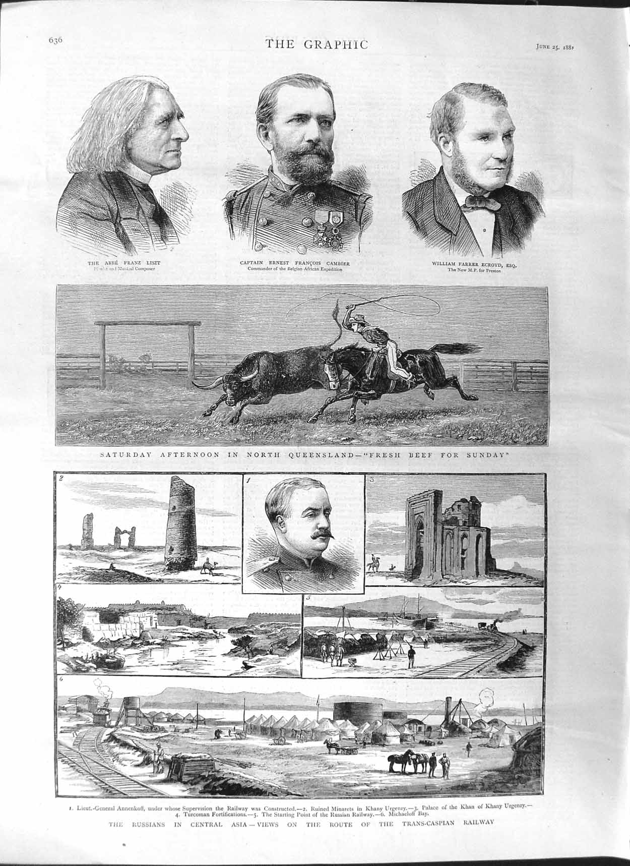 Original Old Antique Print 1881 Asia Trans-Caspian Railway Cambier Liszt 19th