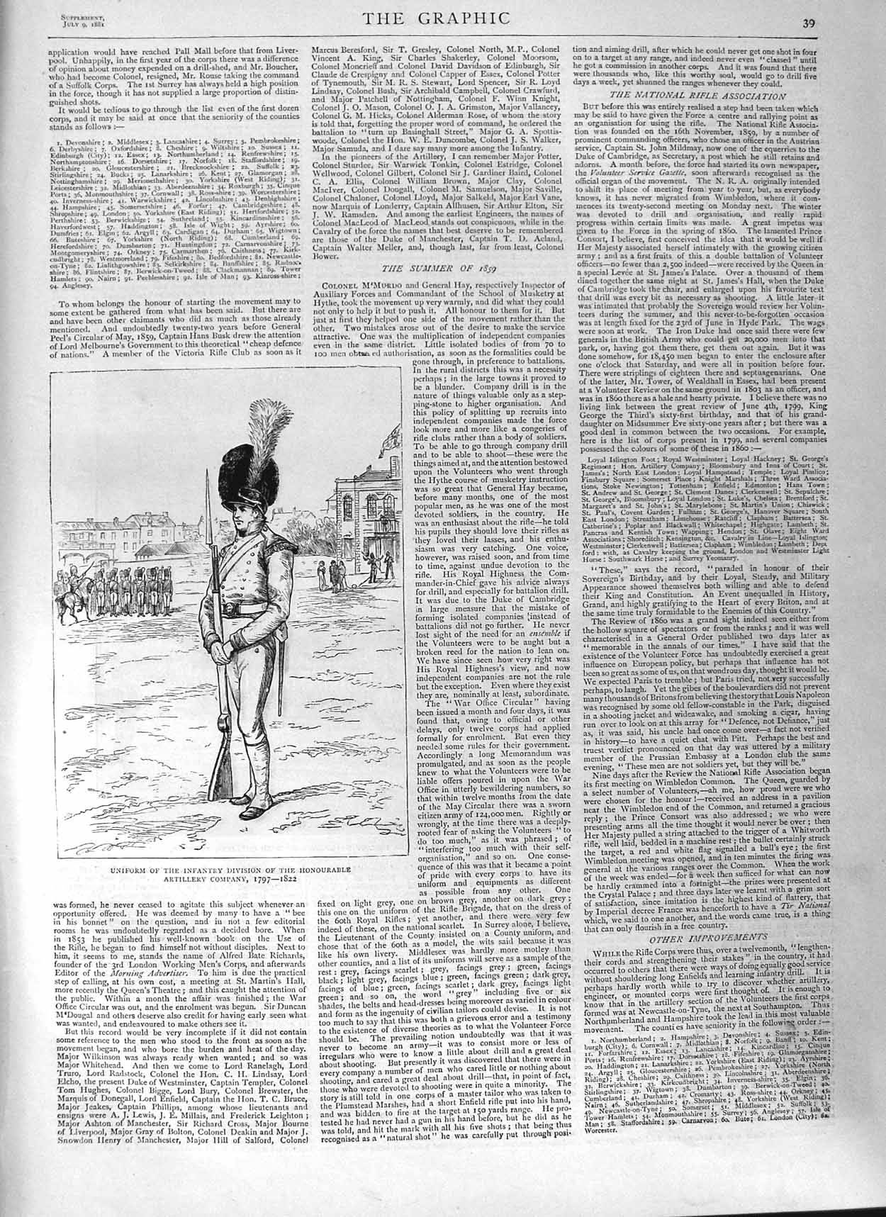 Old Antique Print 1881 Uniform Infantry Division Artillery Company Army 19th