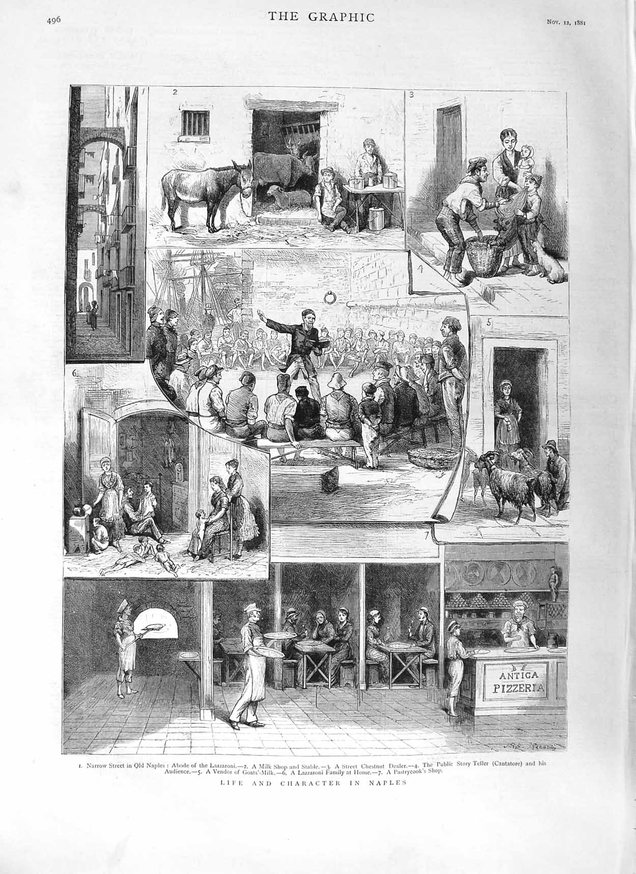 Original Old Antique Print 1881 Naples Lazzaroni Cantatore Goats Shop Market