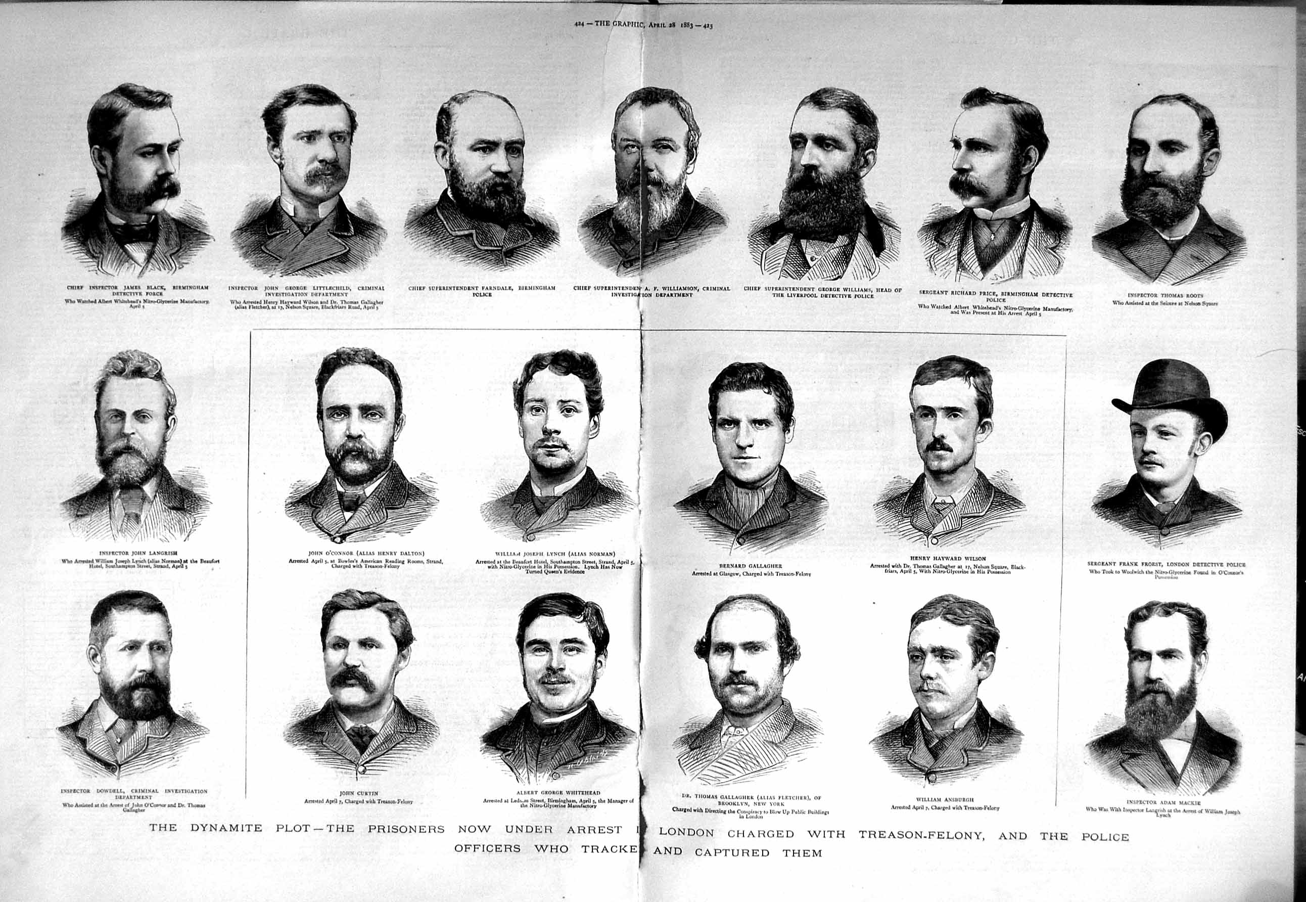 Old Antique Print 1883 Dynamite Plot Lynch Whitehead Farndale Wilson Men 19th