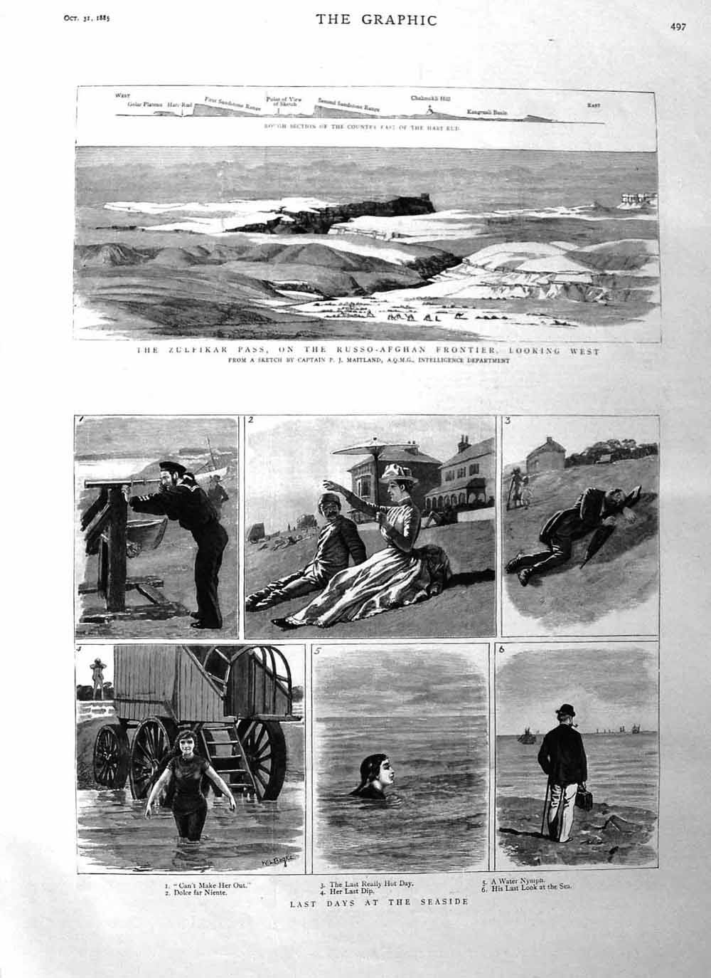 Old Antique Print 1885 Zulfikar Pass Russo-Afghan Frontier Seaside Beach 19th