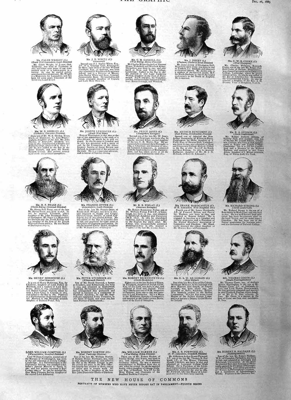 Original Old Antique Print 1885 Commons White Jones Harker Finlay Norton Pease