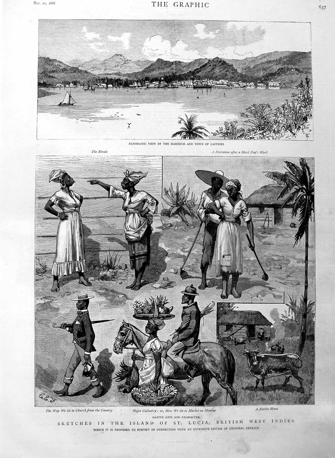 Original Old Antique Print 1886 St. Lucia British West Indies Harbour C 19th