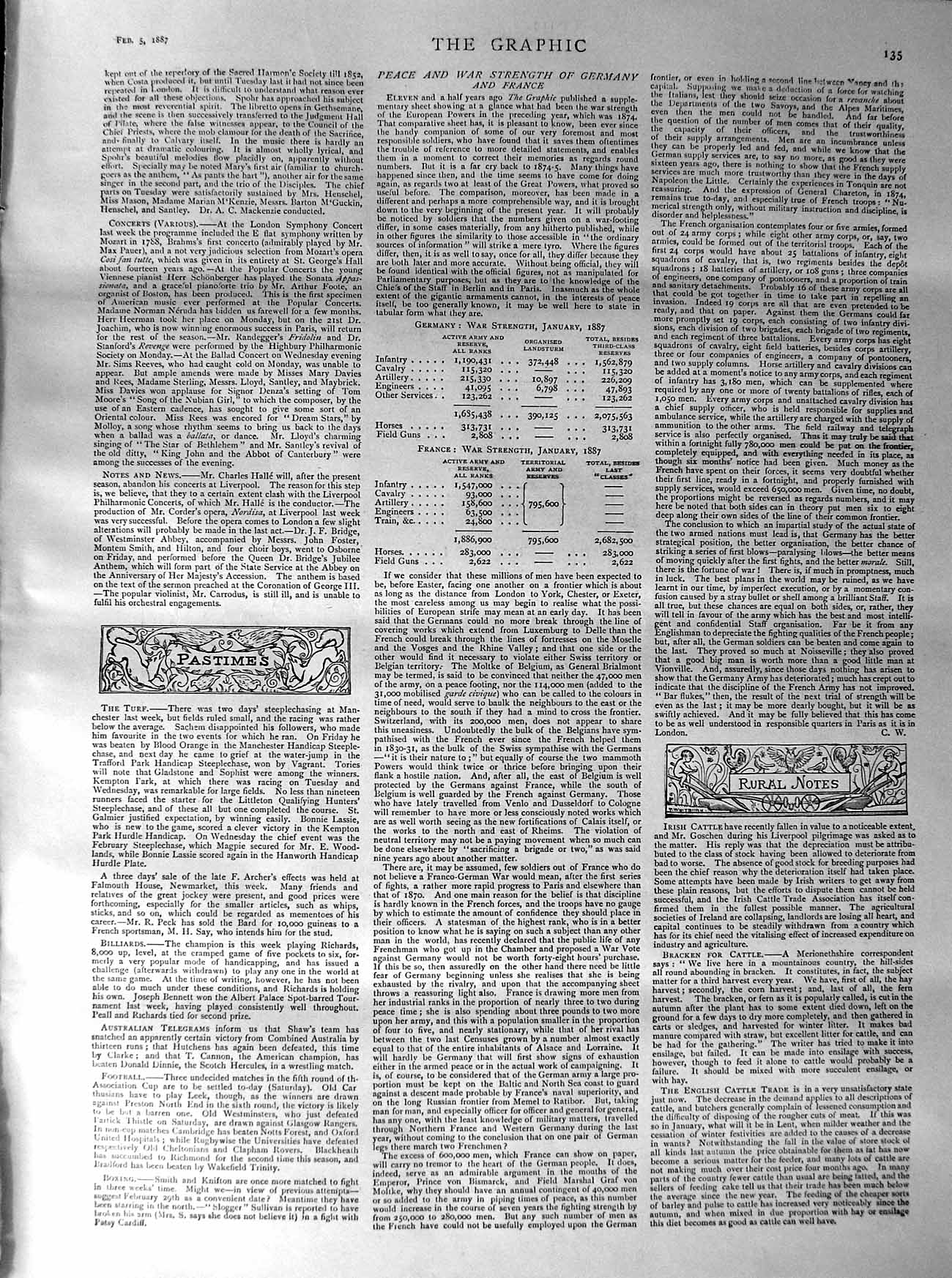 Original Old Antique Print 1887 Wari Niger British Marines Vladivostock China