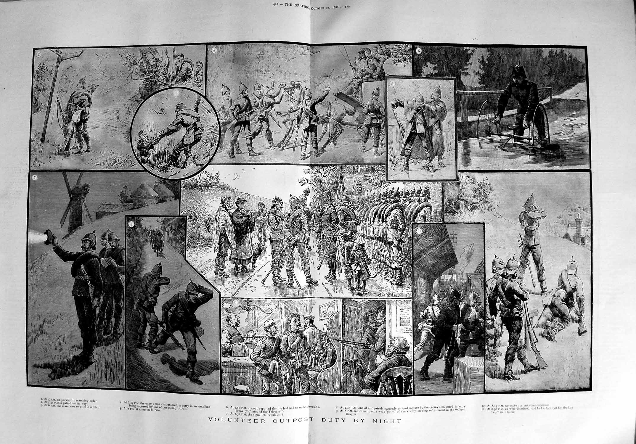 Original Old Antique Print 1888 Volunteer Outpost Siers Windmill War Uniforms