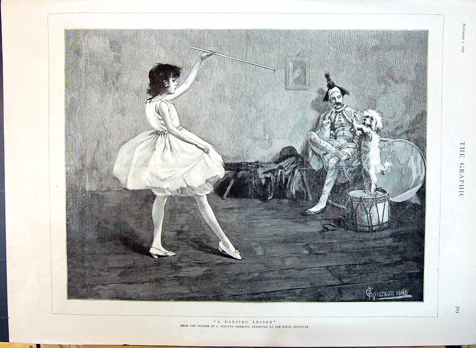 Old 1890 Dancing Lesson Ballet Girl Performing Dog Entertainment Maci Victorian