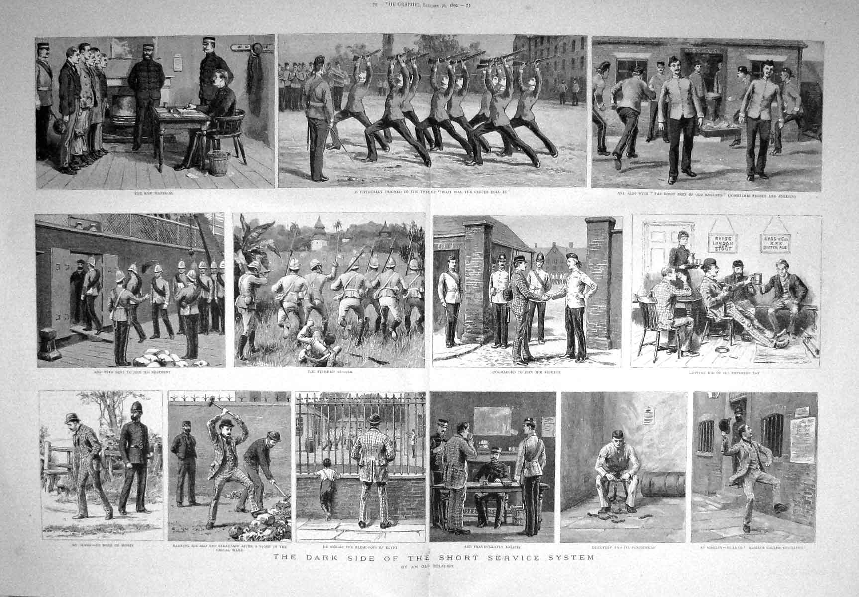 Original Old Antique Print 1892 Siers Physical Training Short Service System 0