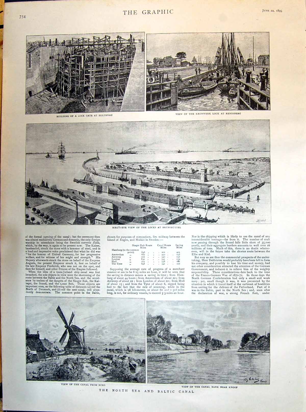 Old 1895 Holtenau Gate Kronwerk Lock Brunsbuttel North Sea Baltic Can Victorian