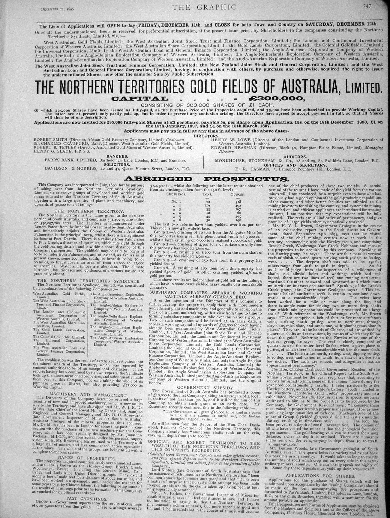 Original Old Antique Print 1896 Advertisement Northern GFields Australia 19th