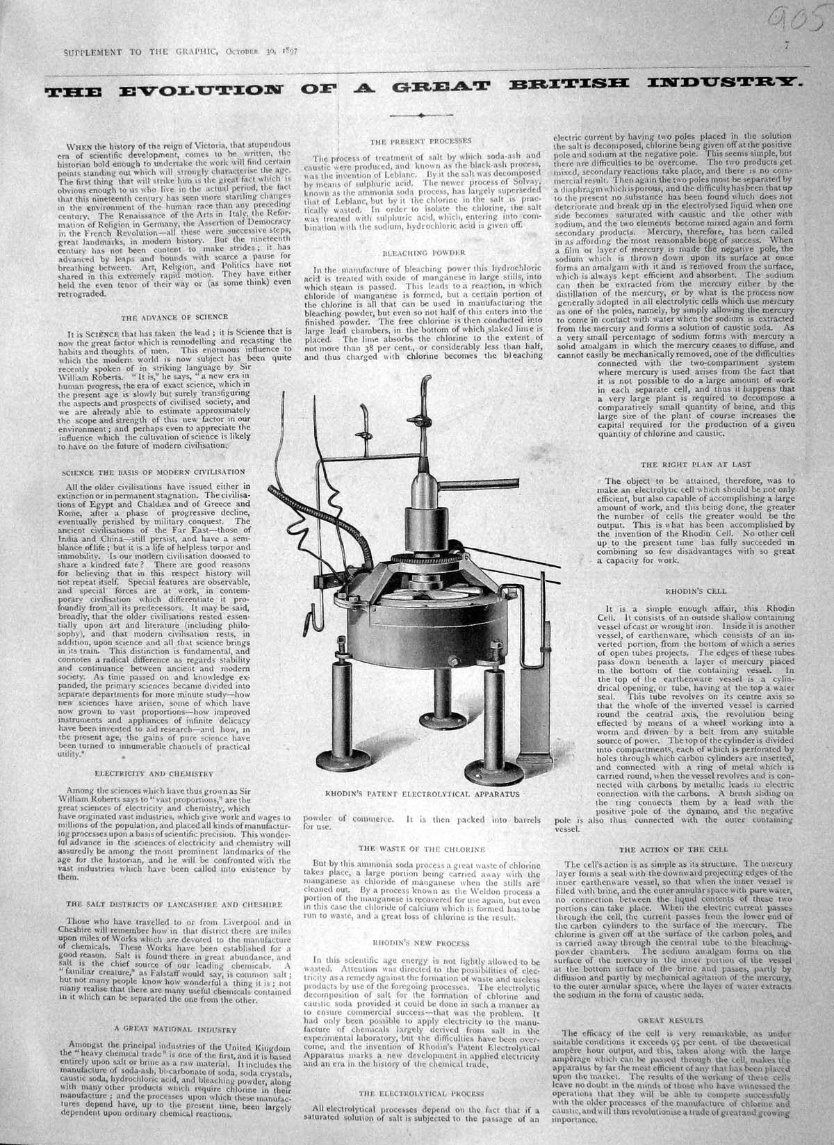 Old Antique Print 1897 Rhodin Patent Electrolytical Apparatus Machinery 19th