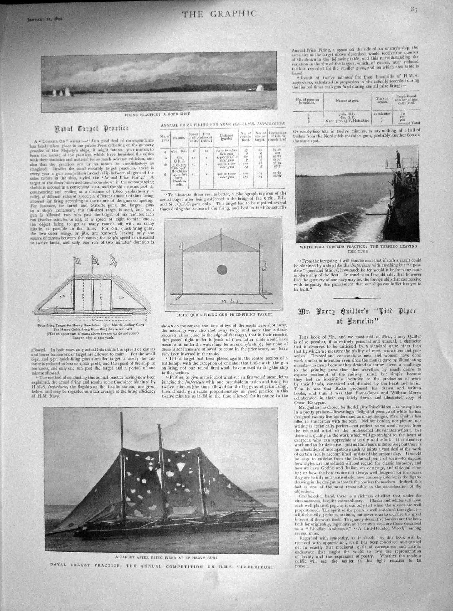 Original Old Antique Print 1899 Navy Target Practice Imperieuse Princess Louise