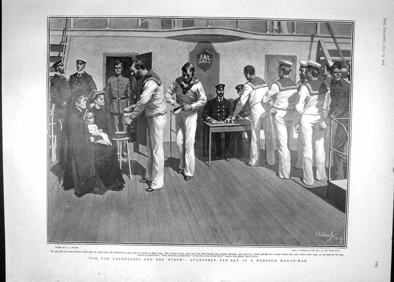 Old Antique Print 1904 Pay-Day Man-Of-War Ship Navy Birmingham Waterworks 20th