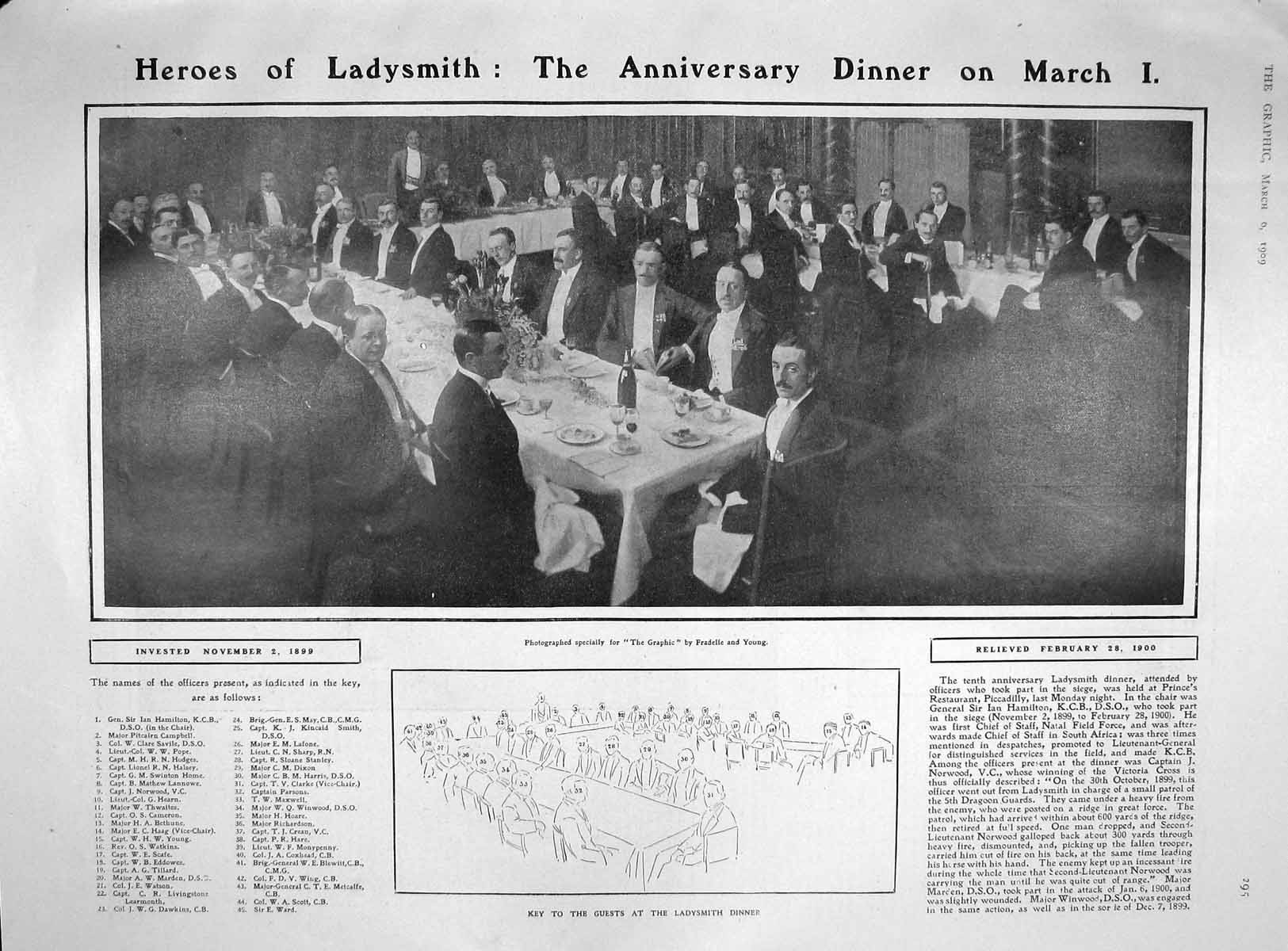 Old Antique Print 1909 Ladysmith Dinner Hamilton Young Hertzell Human Eye 20th