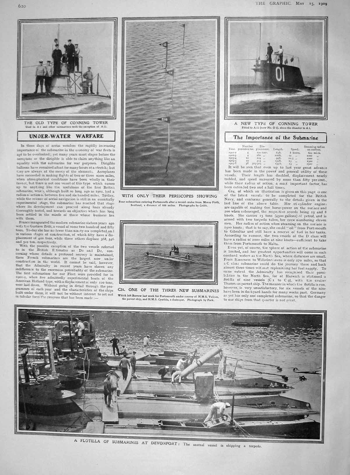 Original Old Antique Print 1909 Submarines Devonport Conning Tower Luder 20th