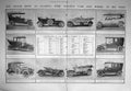 Original Old Antique Print 1910 Motor Car Show Olympia Adler Peugeot Sunbeam