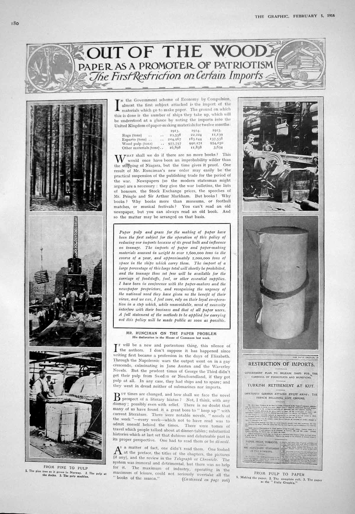 Old 1916 Paper Manufacture Norway Pine Trees Ship Liner Appam Harriso 20th