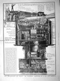 Old Damaged 1916 Mechanism 12In Gun Barbette Dreadnoughts Clatworthy 20th
