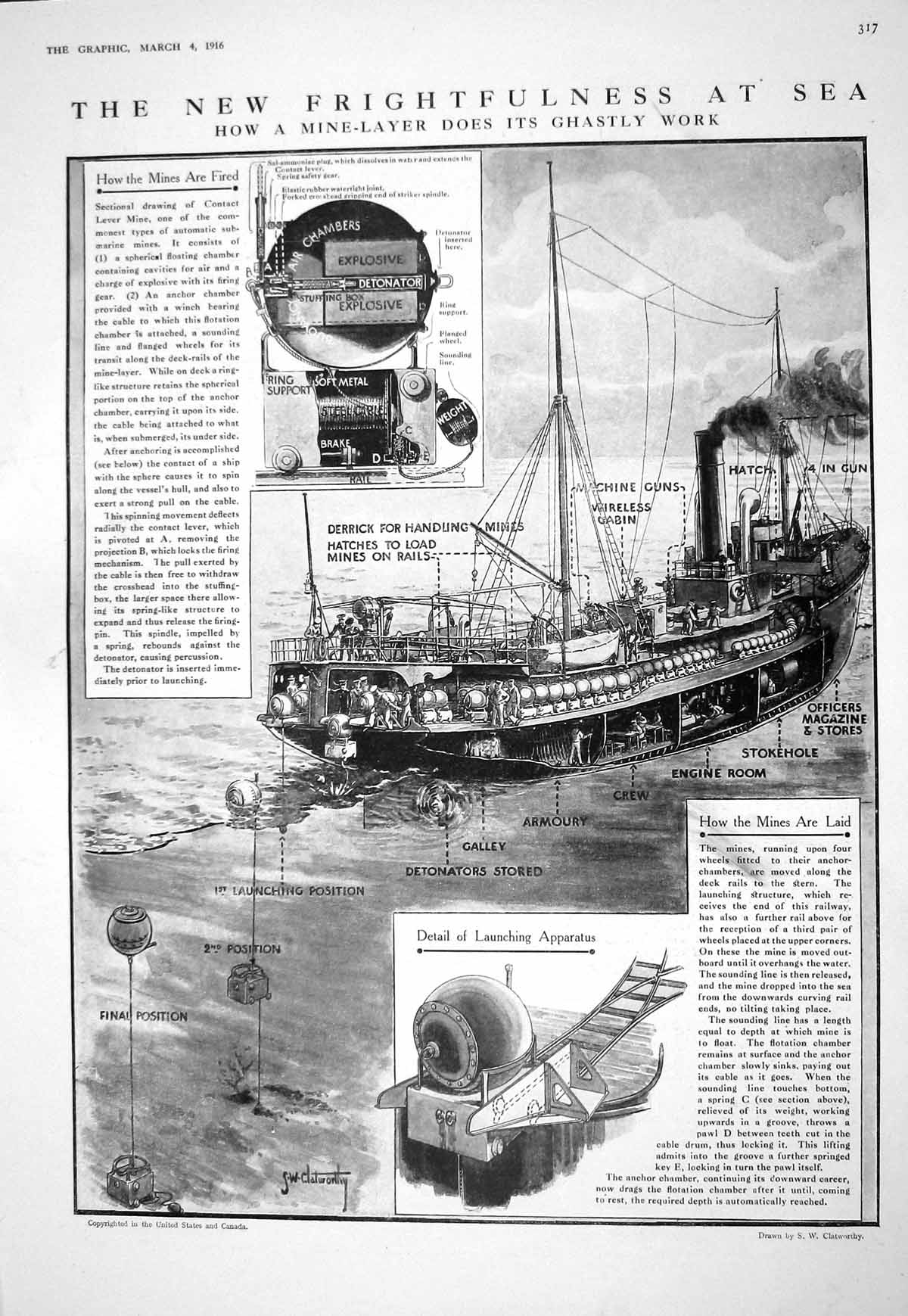 Old 1916 Mine-Layer Ship Detail Launching Apparatus Night Patrol Brit 20th