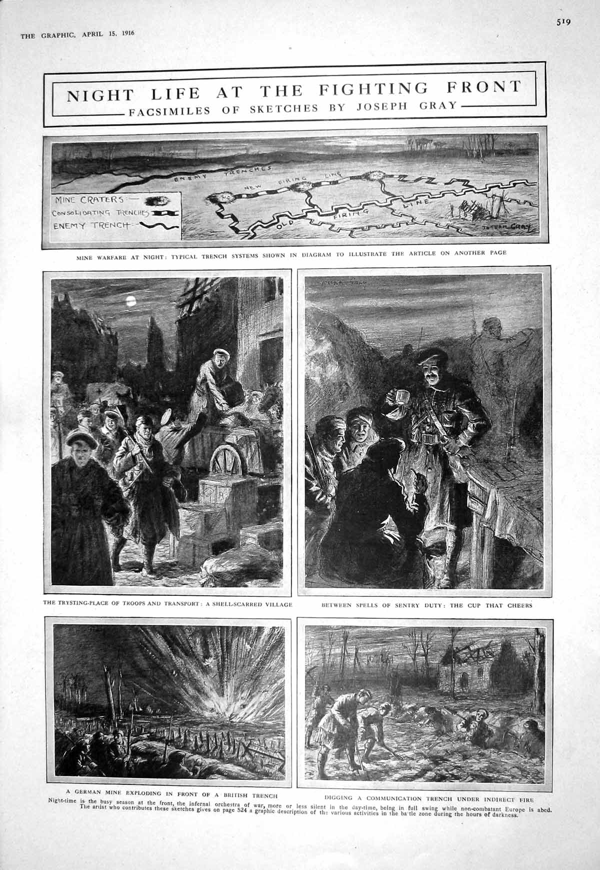Old 1916 War Mine Warfare Night Trench System Communication Facsimile 20th