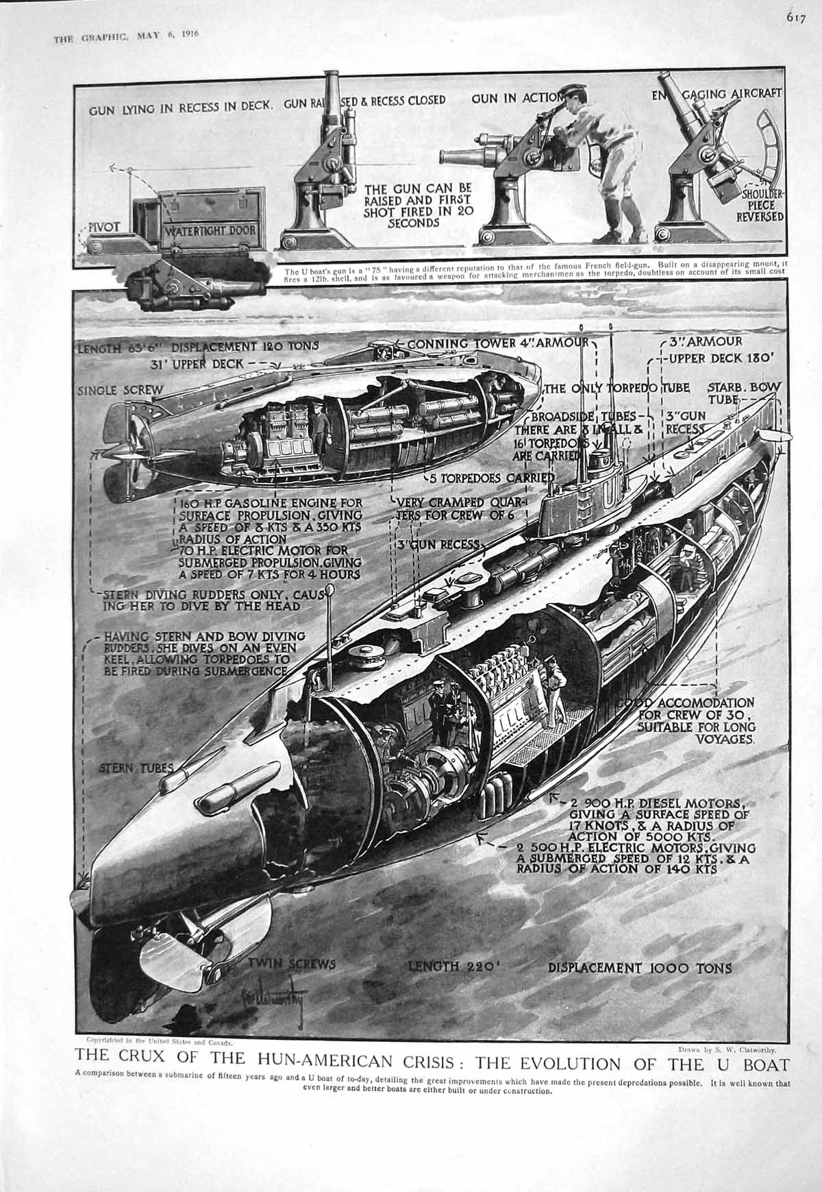 Old 1916 War Crux Hun-American Crisis Evolution U-Boat Theatre Mason 20th