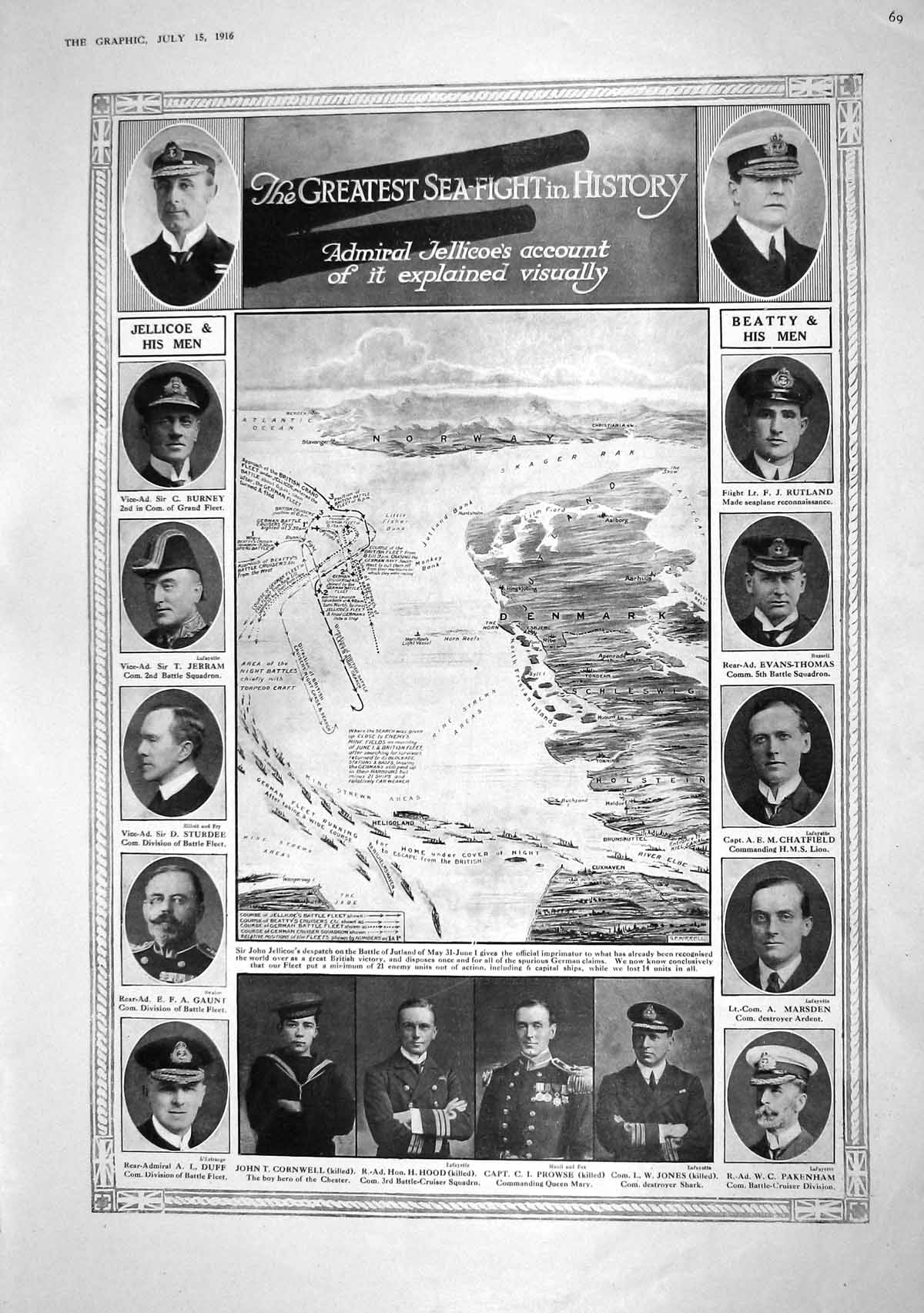 Print 1916 Jellicoe Beatty Burnley Rutland Sturdee Marsden Prowse War Duff Su