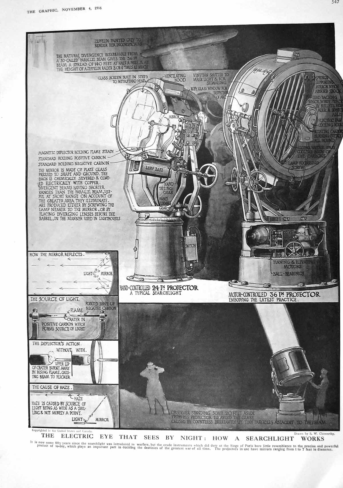 Old Print 1916 Electric Searchlight War Injured Siers Windsor Castle Pho 20th