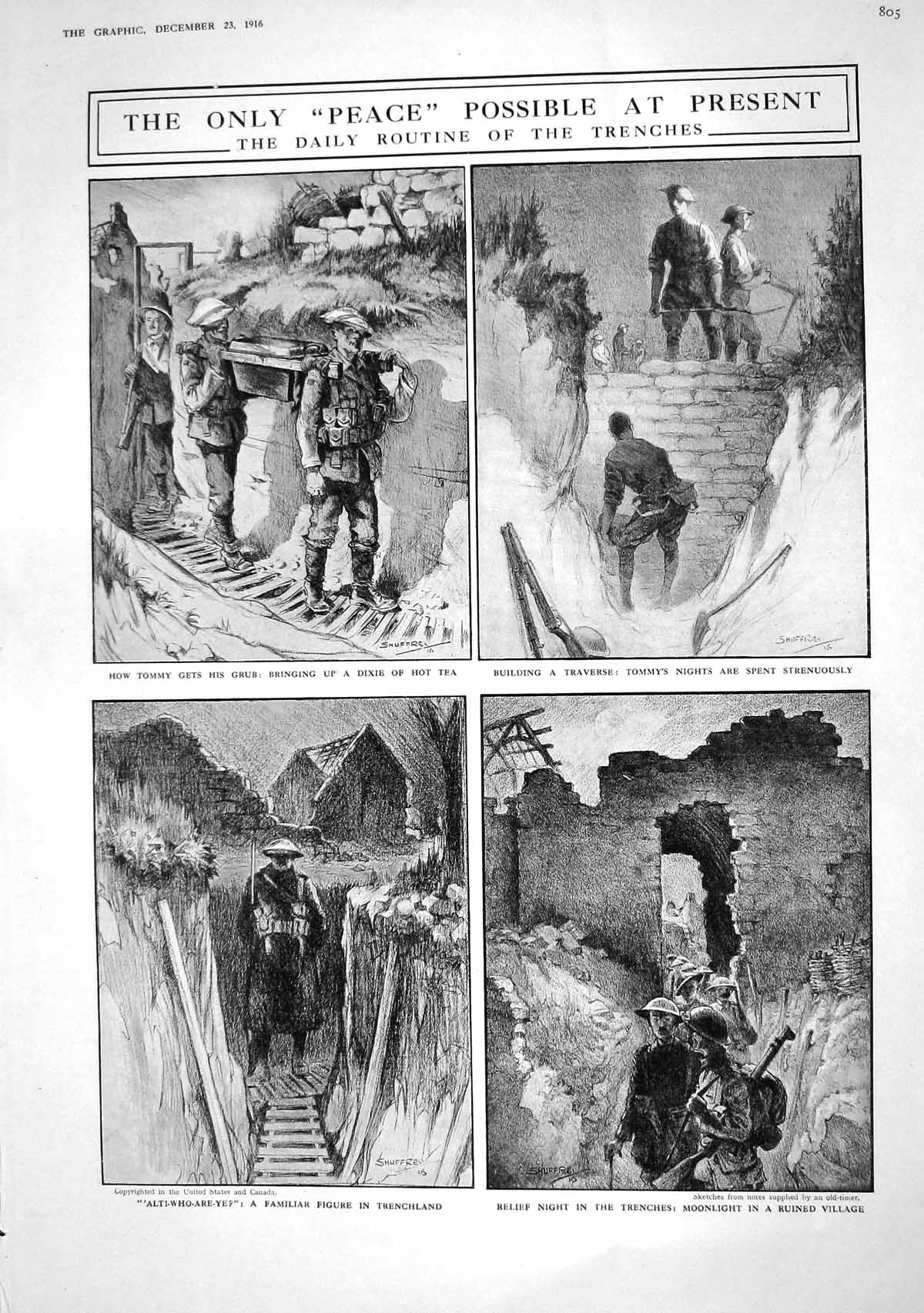 Old Print 1916 War Siers Daily Routine Trenches Map Lorraine German Muni 20th