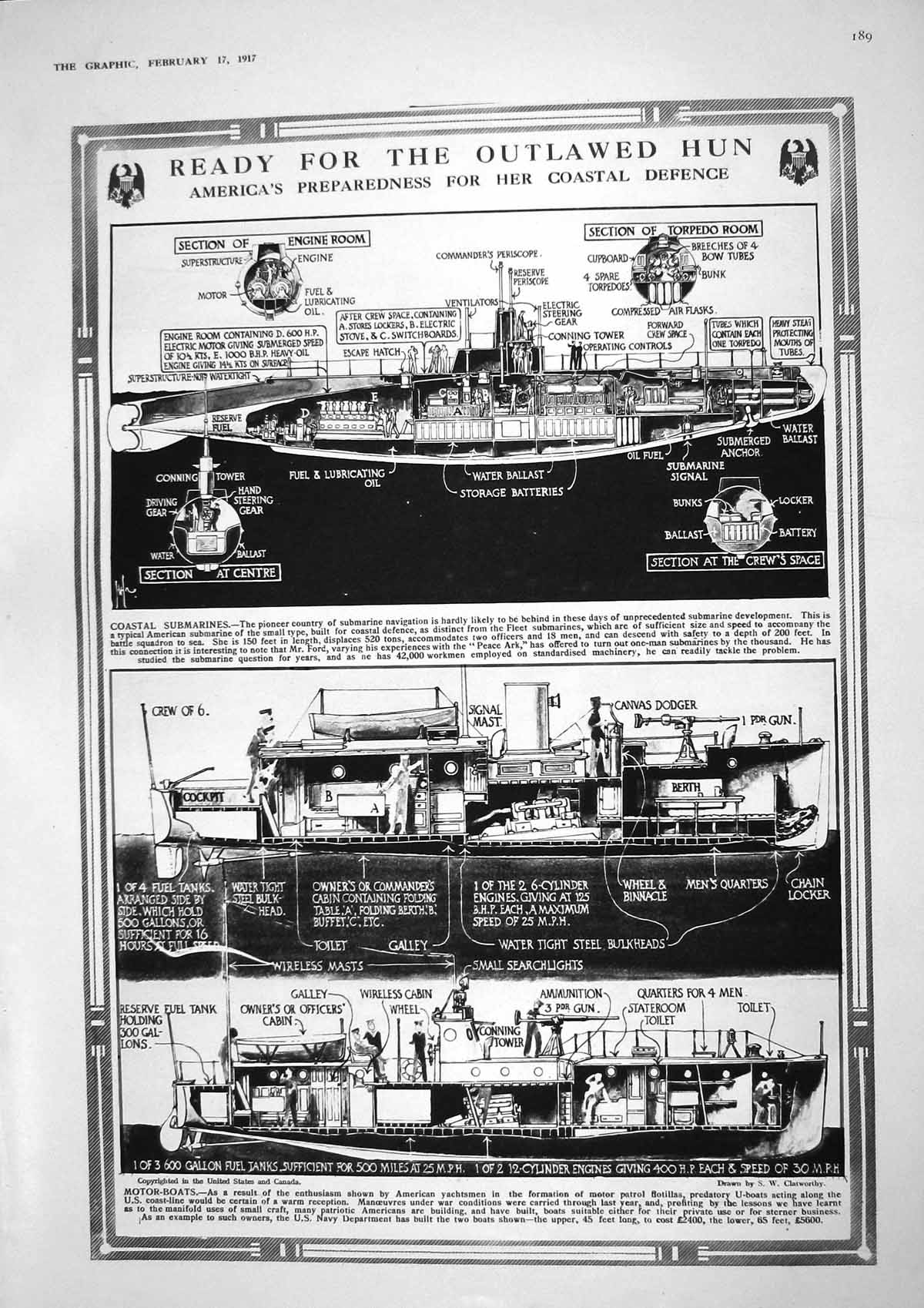 Old 1917 America Navy Motor Boat Diagrams Submarines Hornsey Tin Cans 20th