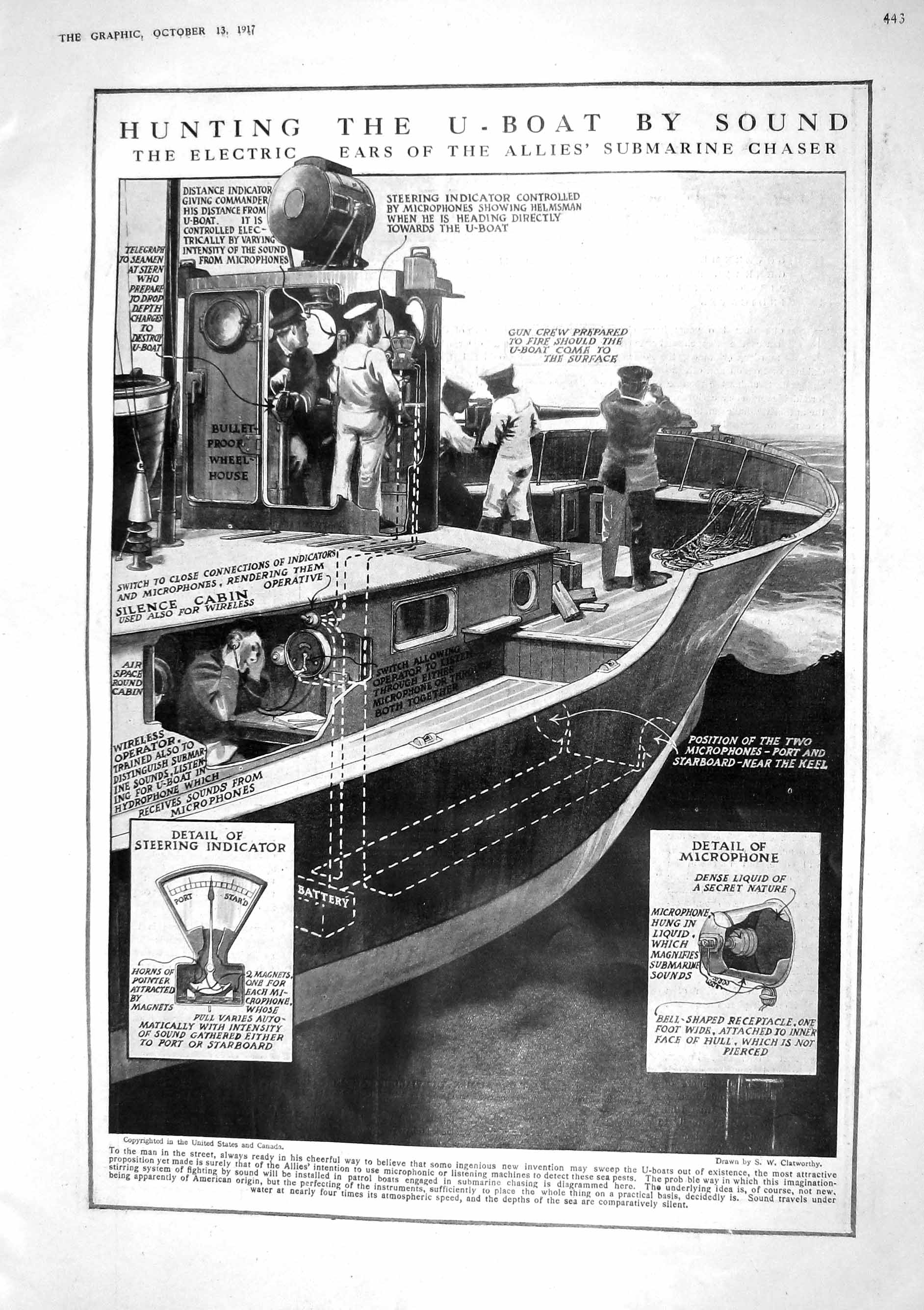 Old 1917 Ship Hunting U-Boat Electric Indicator Microphone Germany Wa 20th