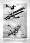 Old 1918 War Aeroplane Friedrichshafen Bomber Ago Biplane Concert Shi 20th