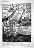 Old 1918 Snell Economic Ship Coal Electric Generator Inverary Castle 20th