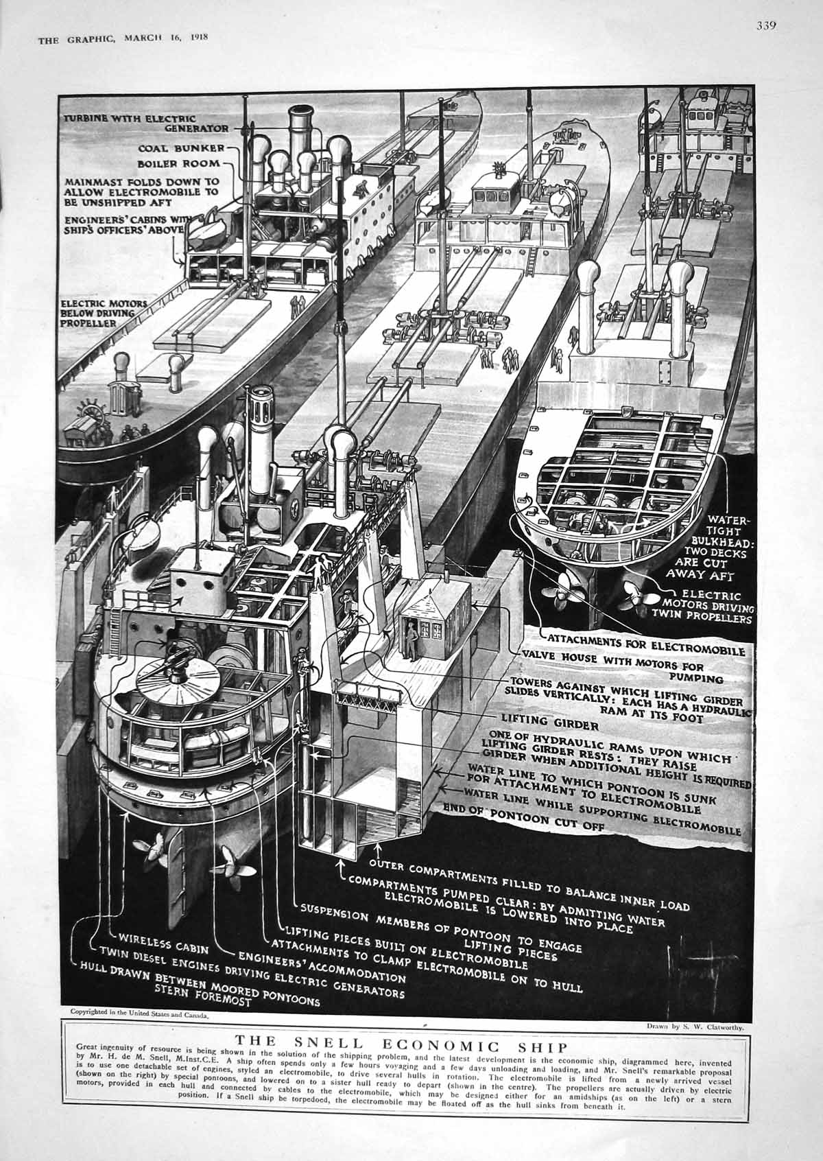 Old 1918 Snell Economic Ship Coal Electric Generator Inverary Castle 20th
