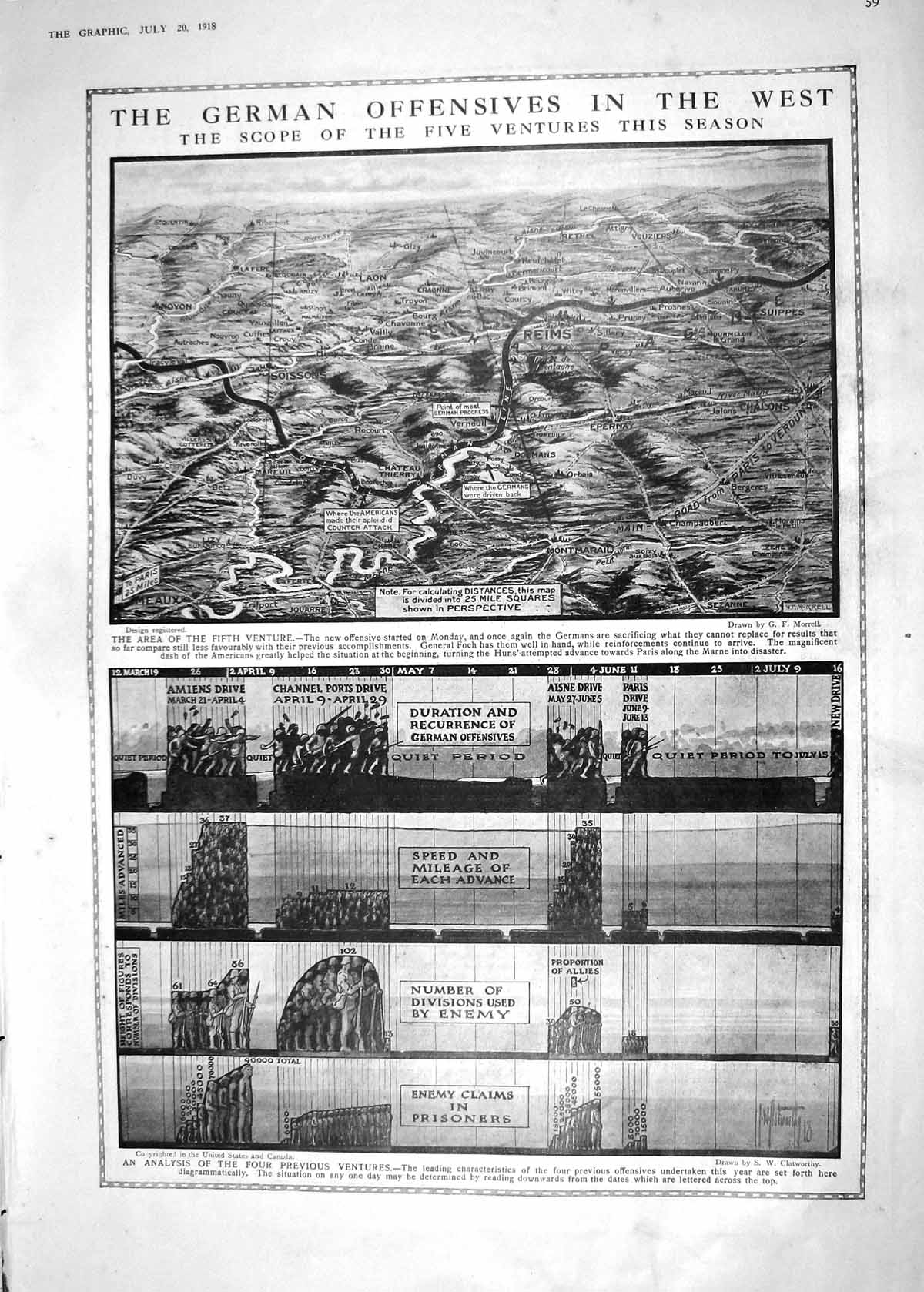 Old 1918 German War Map Reims Analysis Four Previous Ventures Enemy P 20th