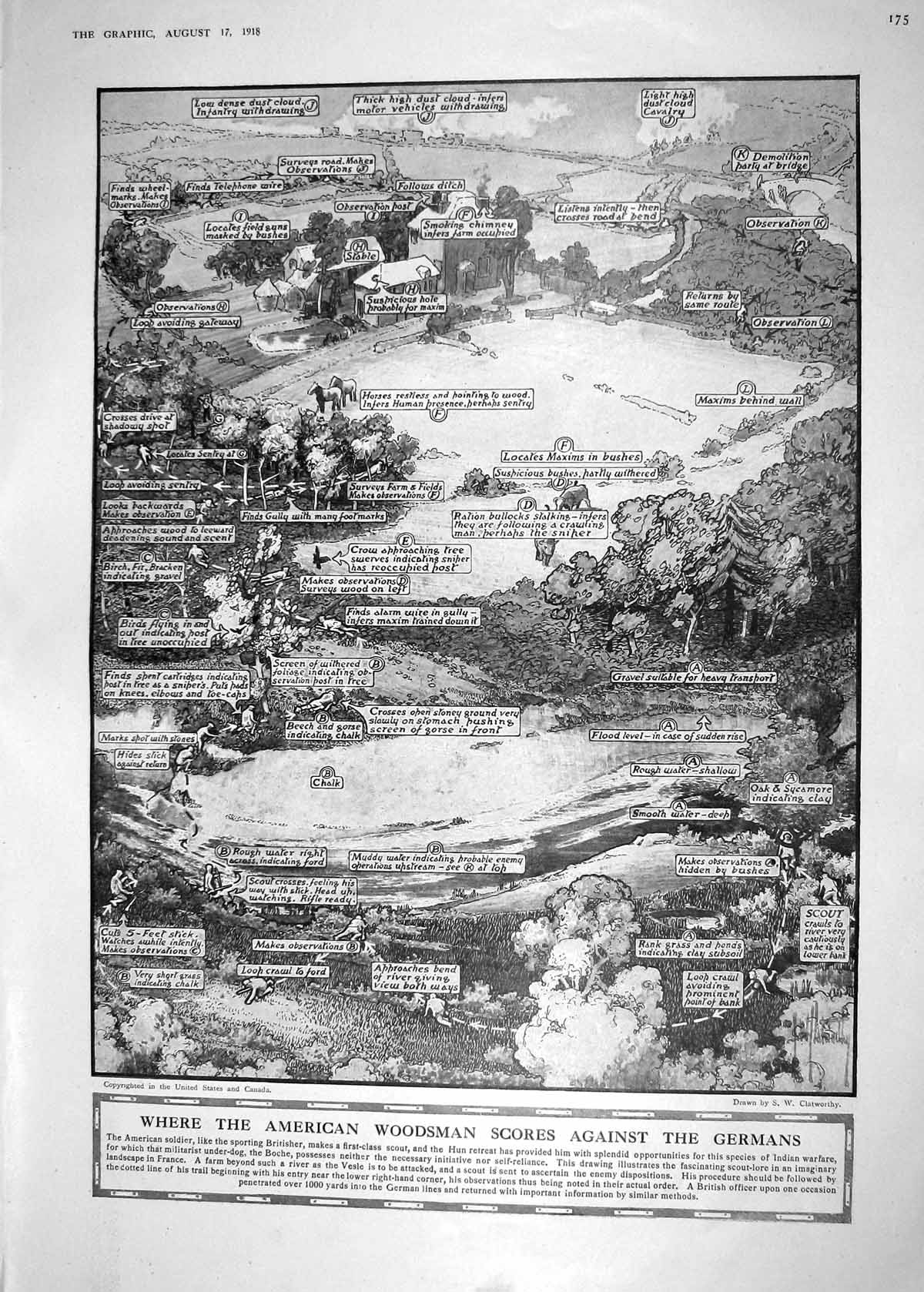Old Print 1918 American War Siers Hun Germans Farm Vesle Plan Maxim Guns 20th