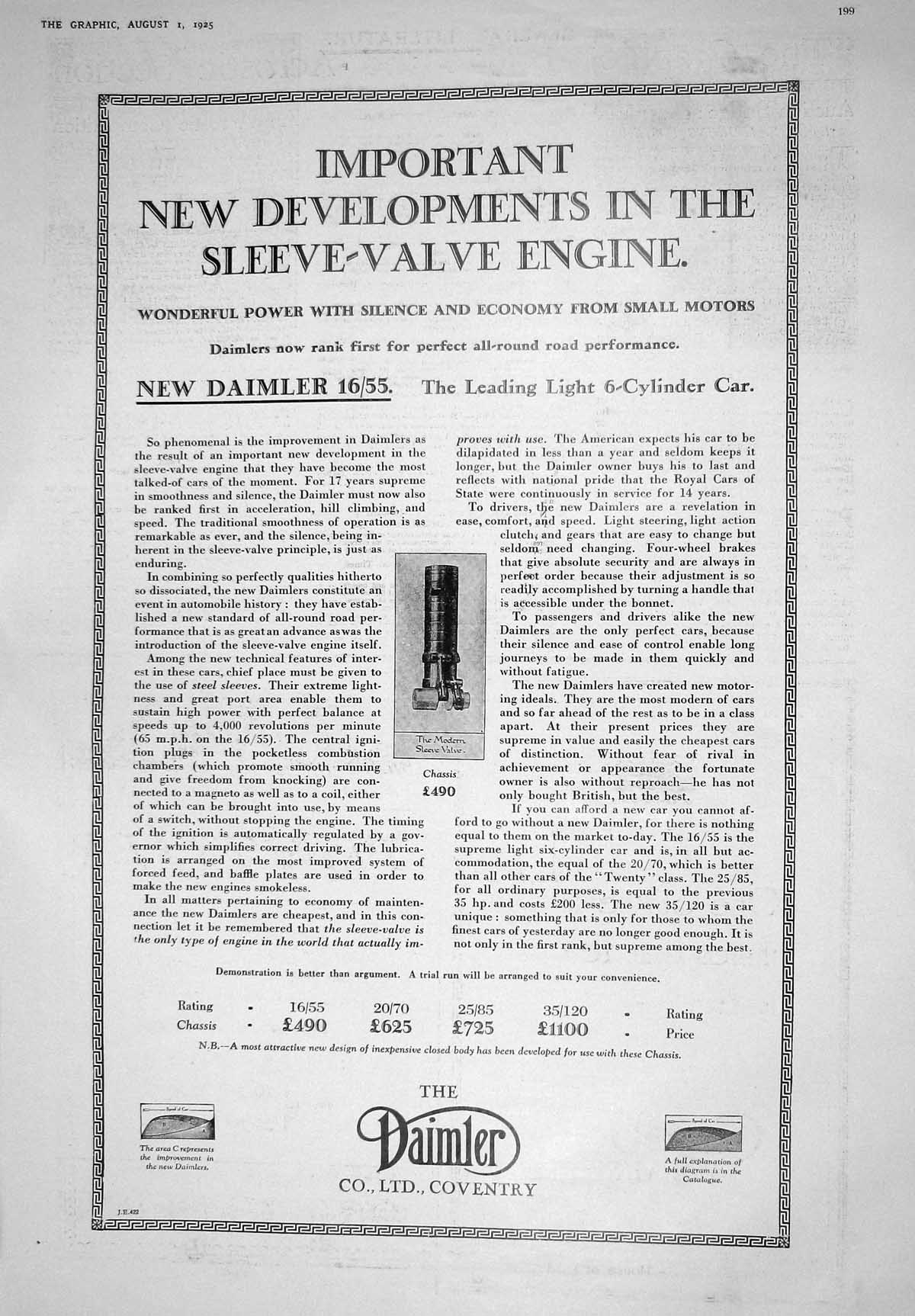 Antique Old Print 1925 Daimler Motor Car Rolls Royce Conduit Street London 20th