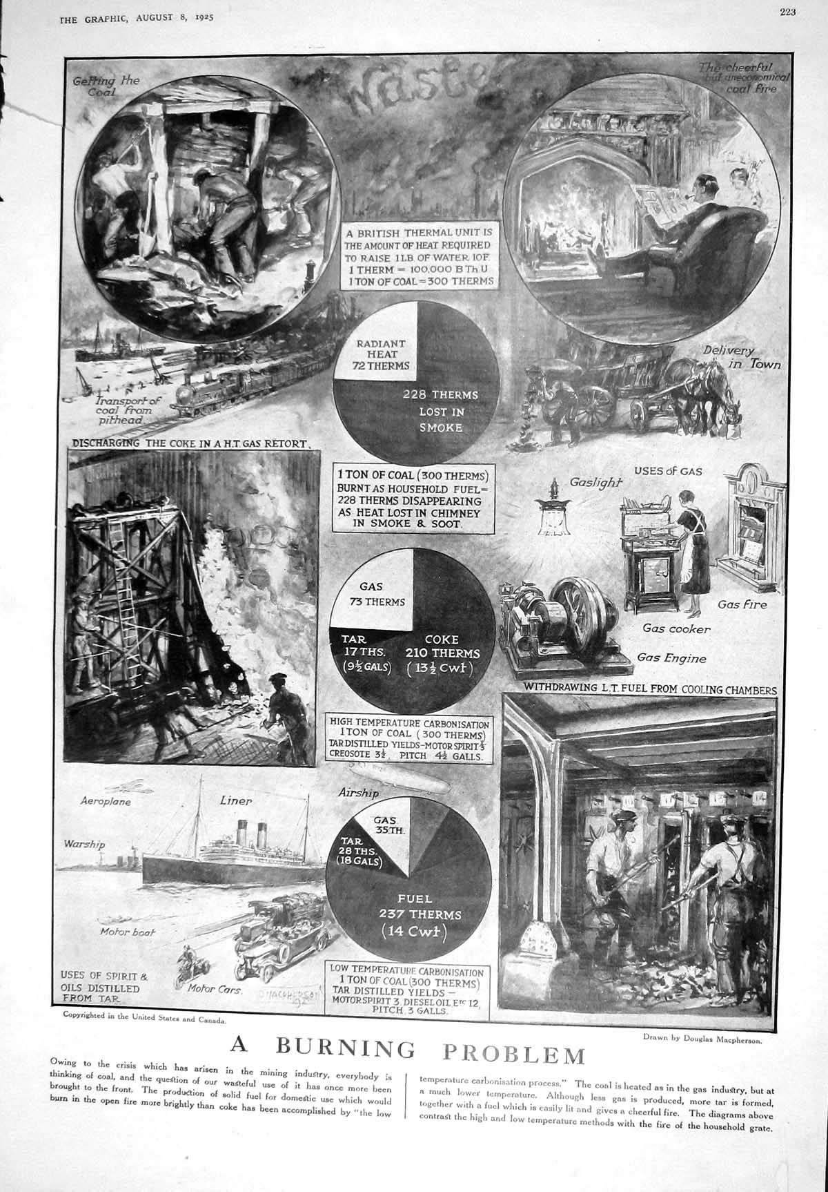 Old 1925 Coal Mining Industry Ballet Anatol Wilzaf Vera Nemchinowa Do 20th