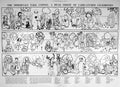 Old 1930 London Theatre Frieze Caricatures Celebrities Dickens Tolsto 20th