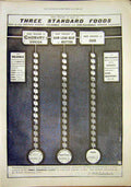 Original Old Antique Print Advert Cadbury Cocoa Standards 1897 19th