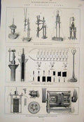 Original Old Antique Print Farmer Wallace Dynamo And Lamp Werderman Rapieff 1879