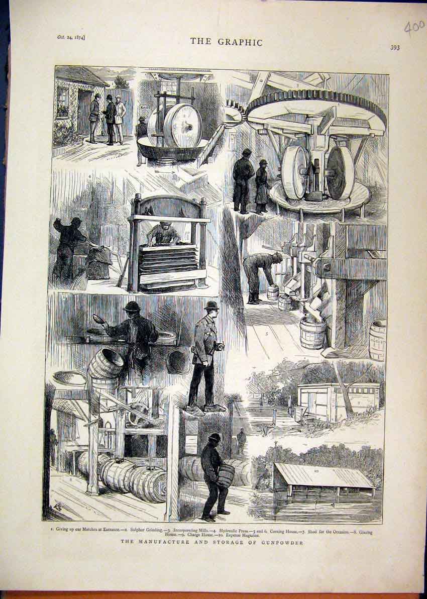Original Old Antique Print 1874 Manufacture Storage Gunpowder Hydraulic Press