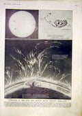 Original Old Antique Print Cyclone Sun Solar Bairnsfather Photosphere Telescopic