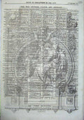 Original Old Antique Print 1870 War Between France Germany Index Engravings