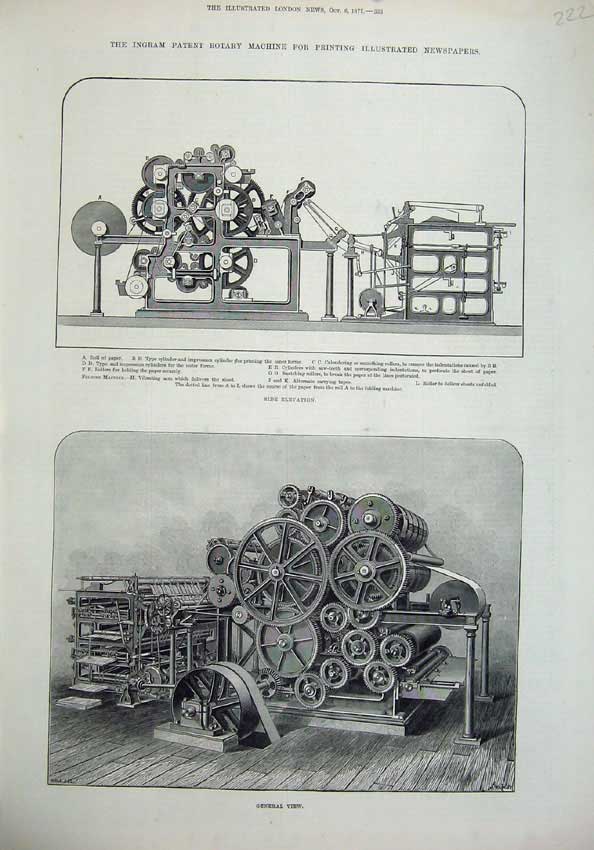 Original Old Antique Print 1877 Ingram Patent Rotary Machine Ing Newspapers