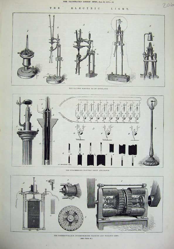 Old Antique Print Electric Light 1879 Werdermann Farmer-Wallace Machine 19th