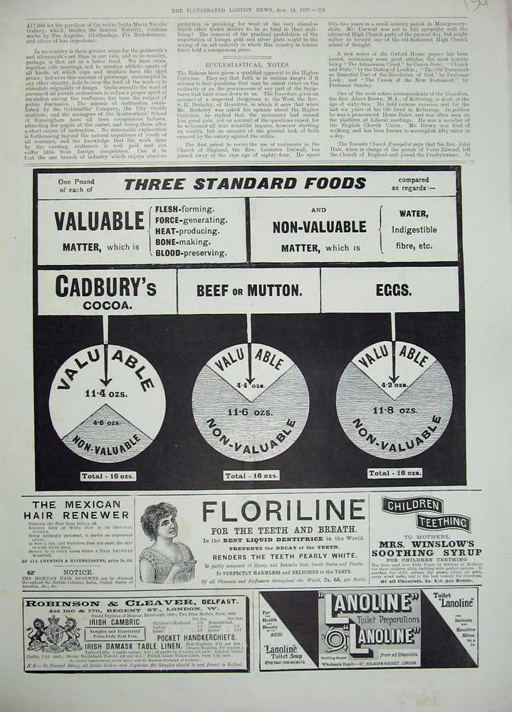 Original Old Antique Print 1897 Advertisement Cadbury Cocoa Food Lanoline Linen