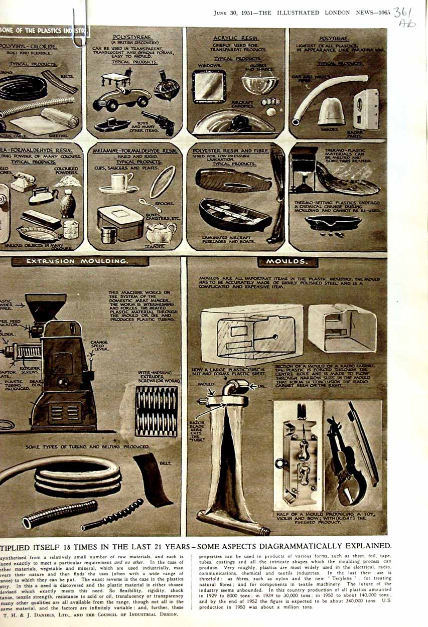 Old Vintage Print 1951 Extrusion Moulding Plastic Oilfield Kuwait Desert 20th